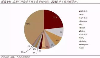 AI紀(jì)元新坐標(biāo) 十年后，人類在應(yīng)用軟件開發(fā)中的角色重塑與價值創(chuàng)造