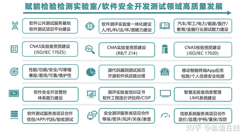 2024年人工智能發展趨勢預測 應用軟件的融合與革新